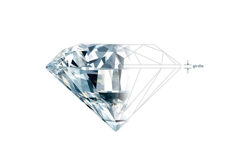 https://www.diamondbuild.co.uk/wp-content/uploads/2019/09/What-is-Diamond-Girdle.jpg